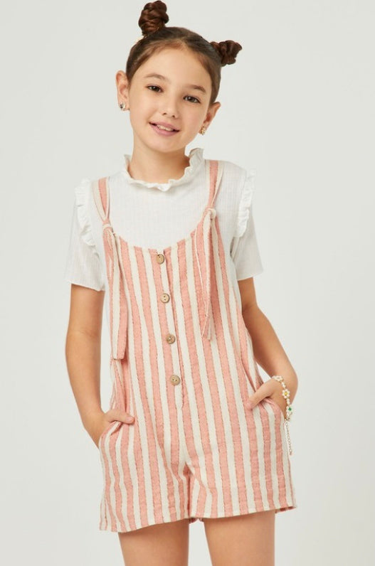 Kelsey Overalls